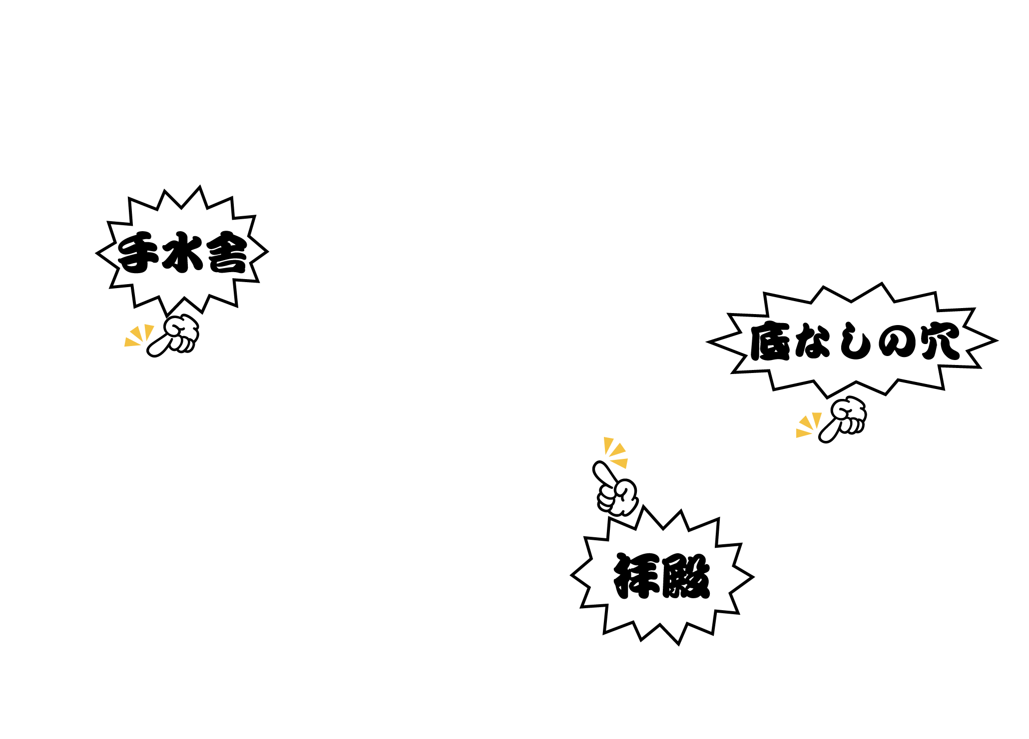 日枝神社外観指差し