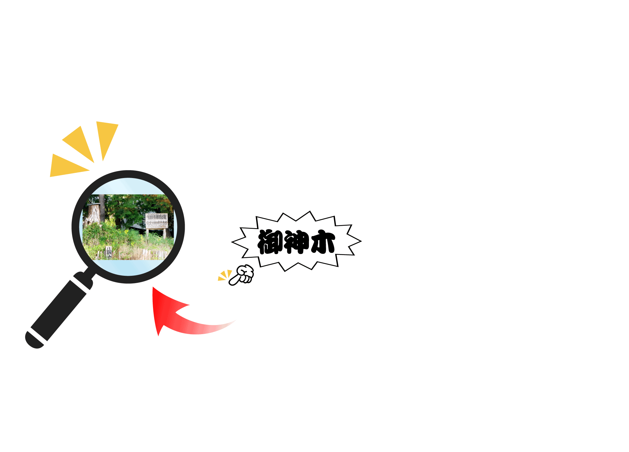 日枝神社古墳指差し