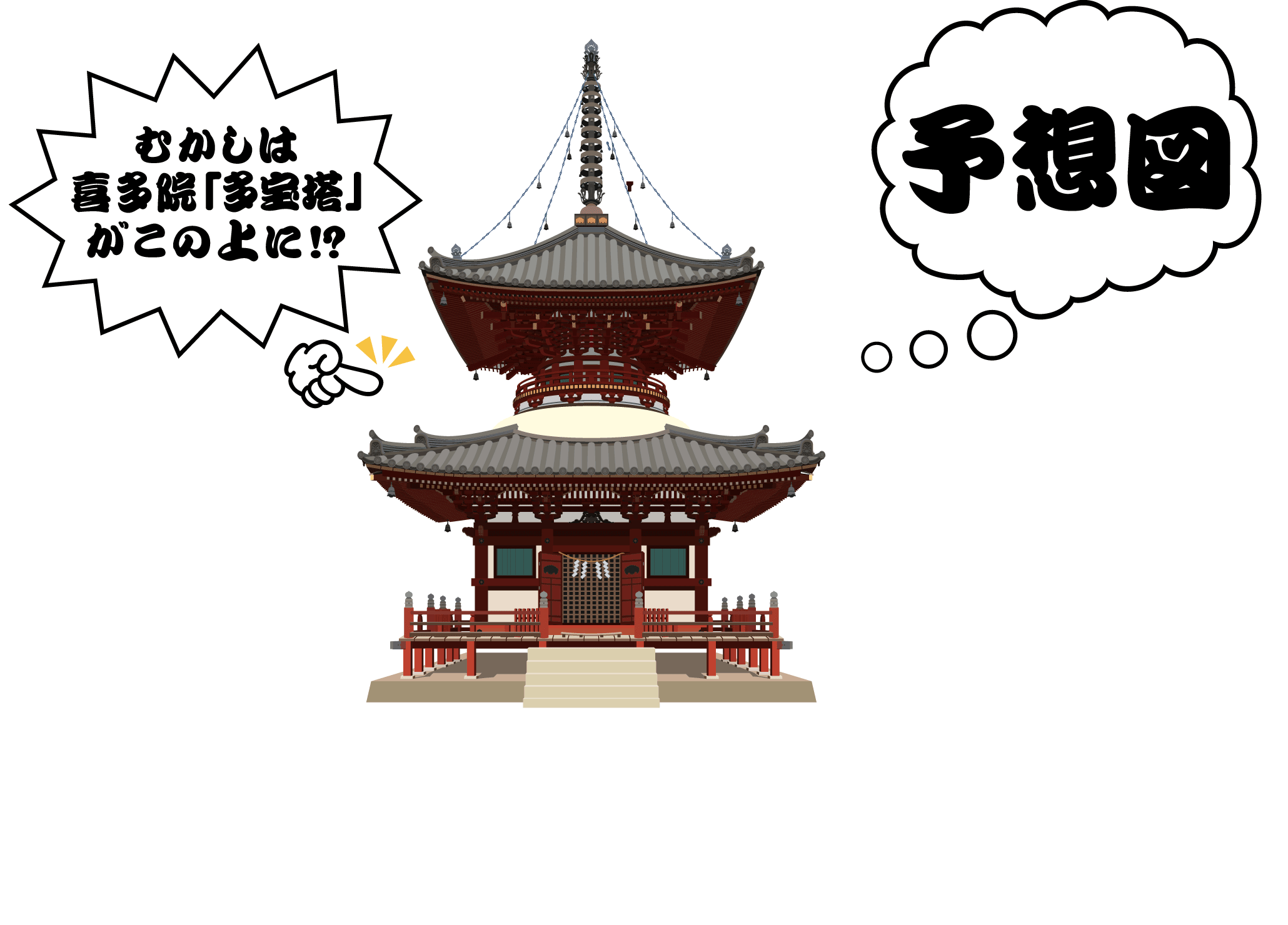 多宝塔予想図指差し
