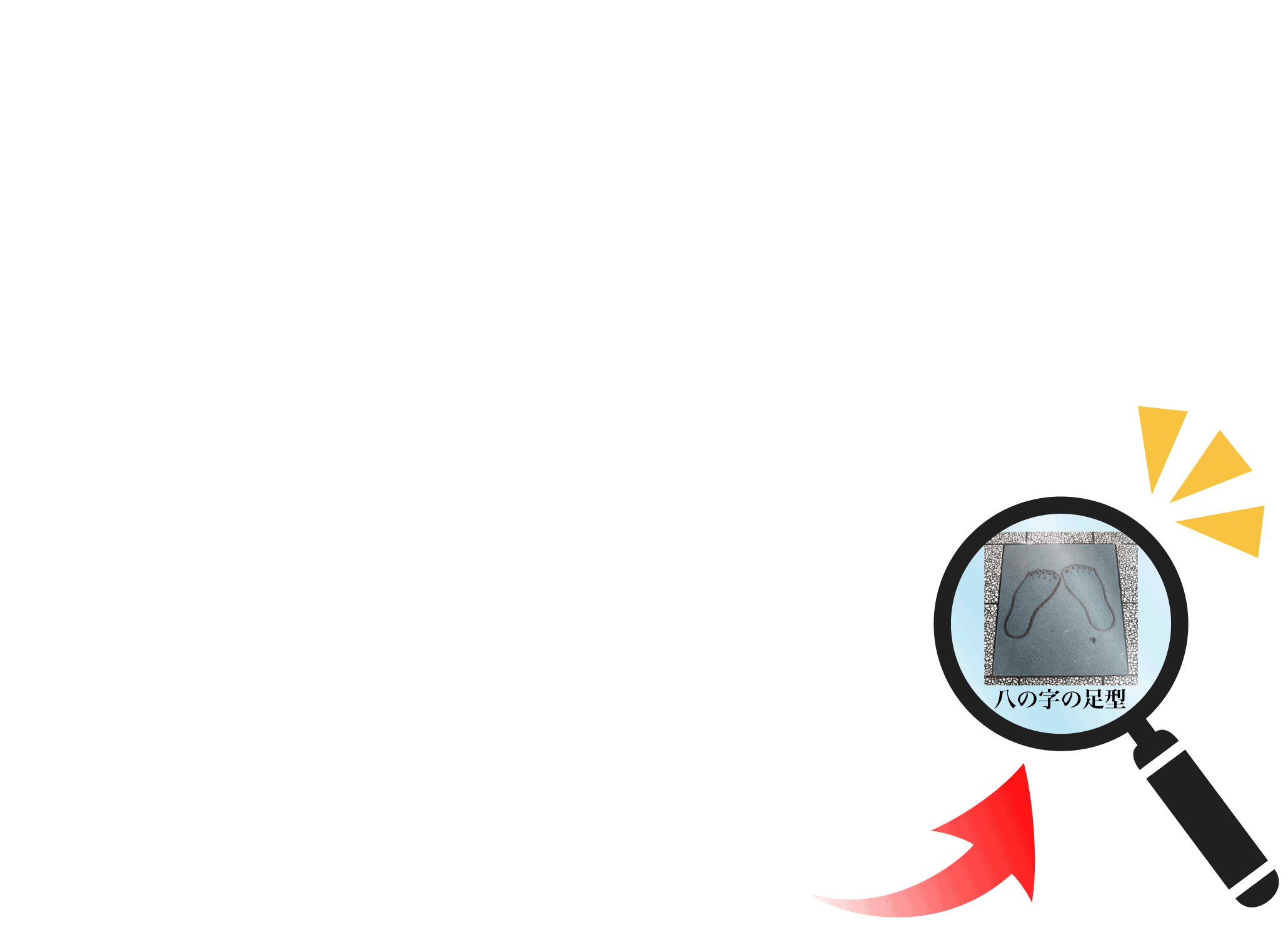 足型拡大