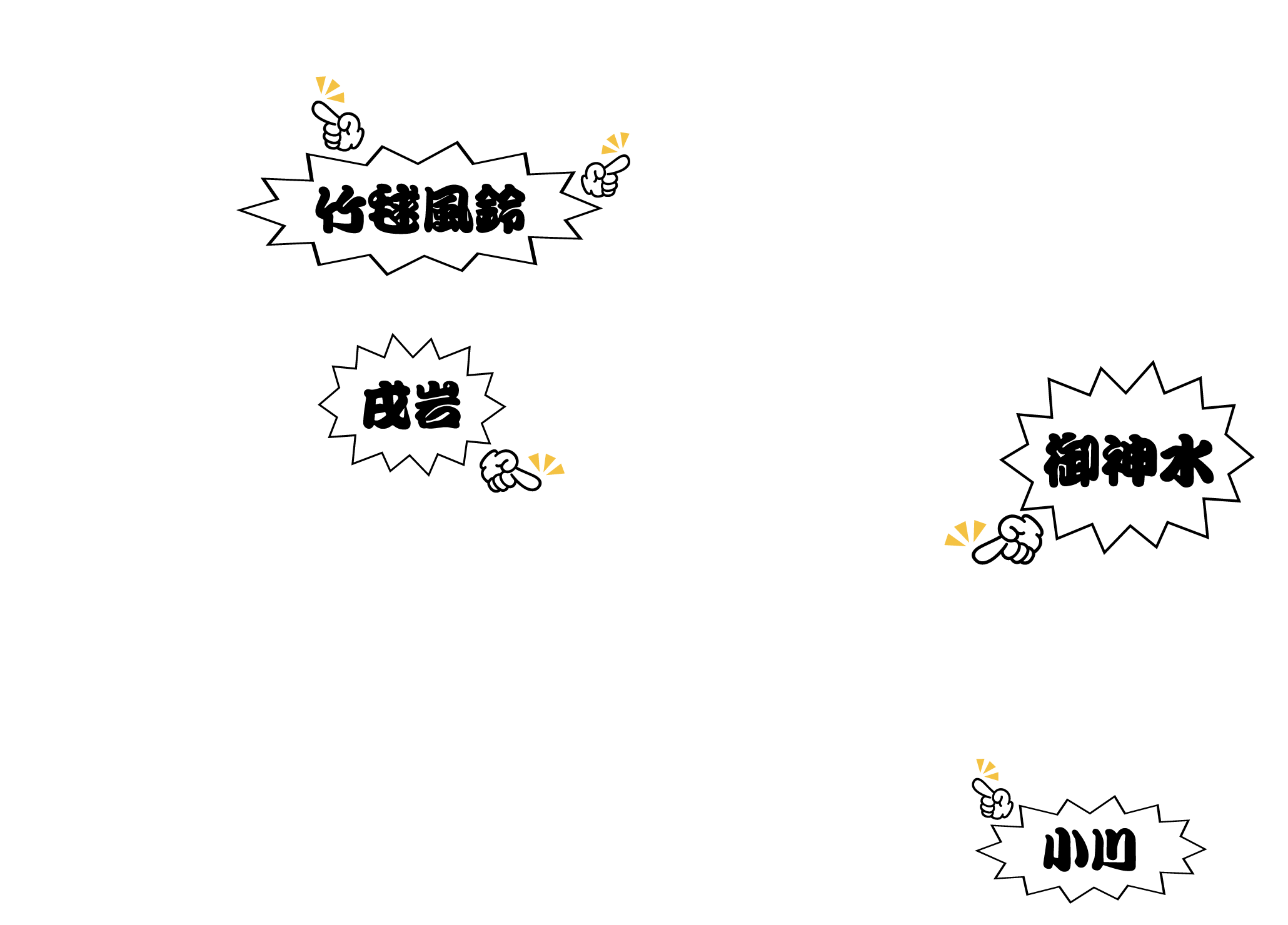 戌岩全景指差し