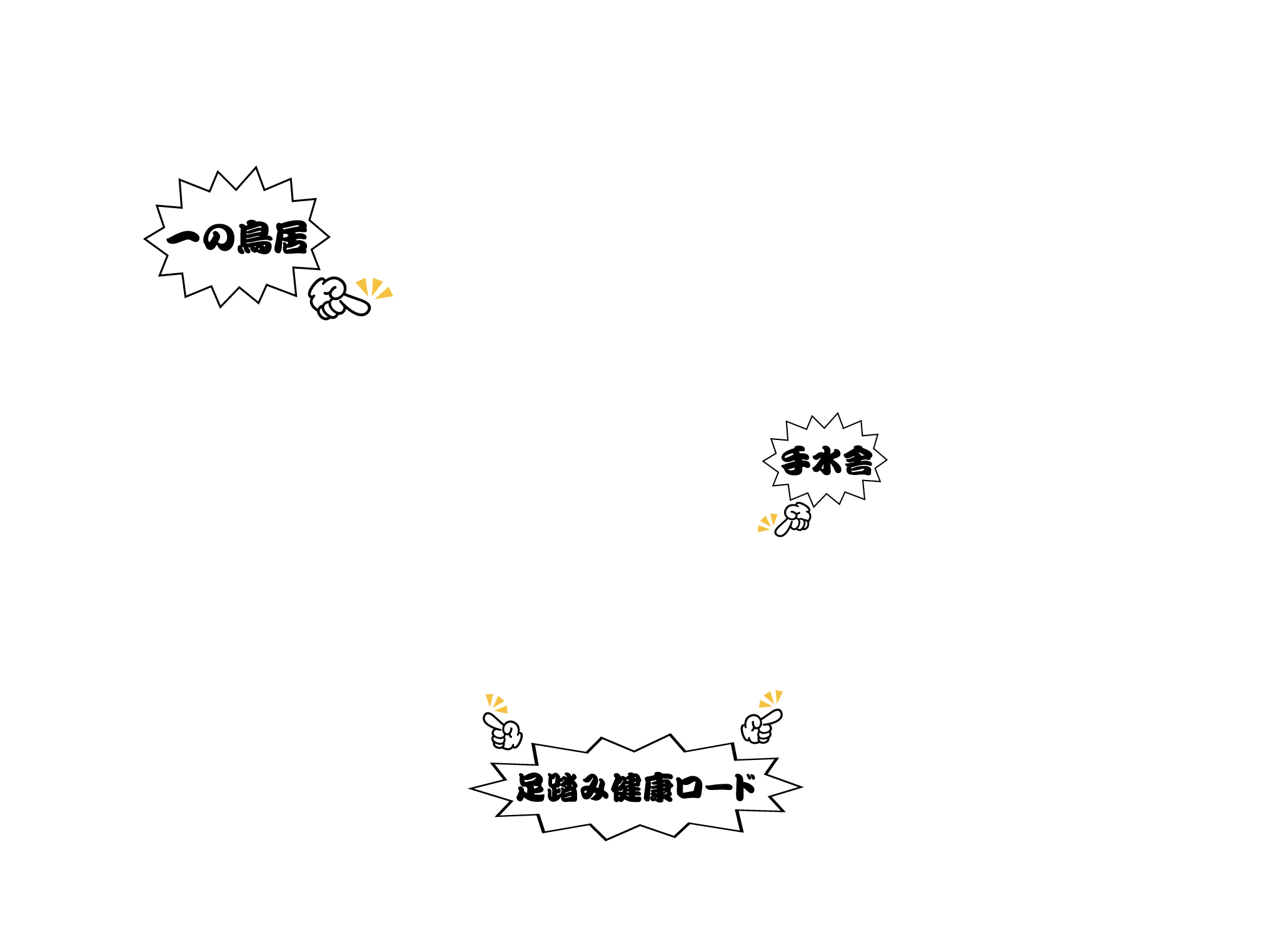 一の鳥居指差し