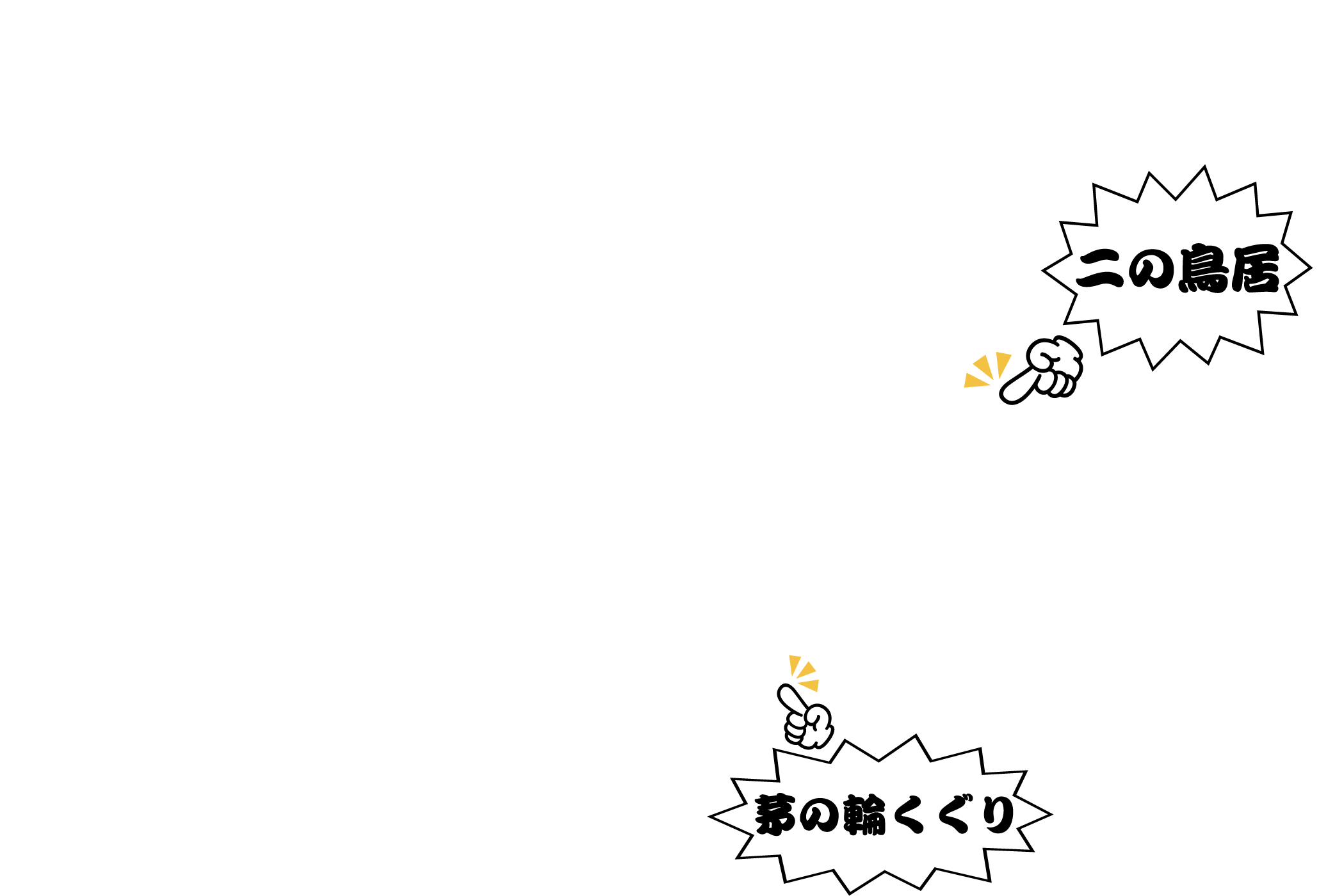 二の鳥居指差し