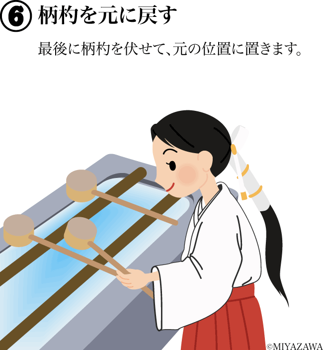 柄杓を元に戻す