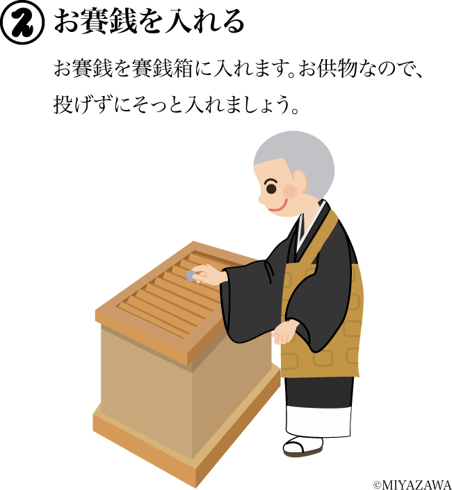 お賽銭を入れる