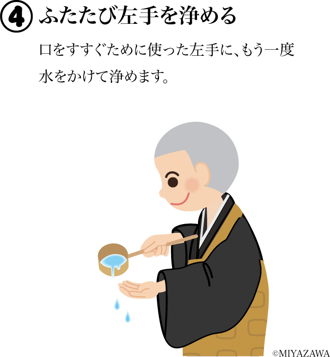 ふたたび左手を浄める