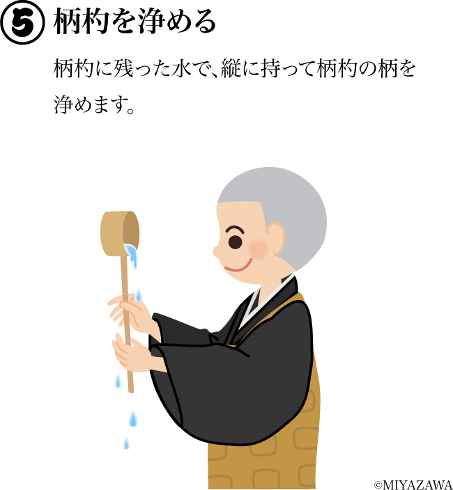 柄杓を浄める